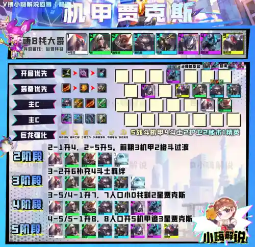 金灿灿猫咪阵容怎么搭配(口袋喵喵最强阵容搭配)插图9