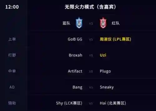 英雄联盟全明星赛程(英雄联盟之决胜巅峰)插图7