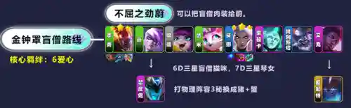 爱心斗士阵容搭配推荐(圣斗士星矢平民最佳阵容)插图10
