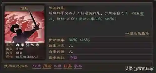 骑兵散记阵容搭配图(大皇帝骑兵流第一阵容)插图7