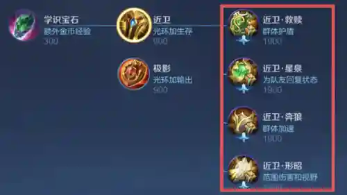 辅助孙膑阵容搭配装备(什么阵容拿孙膑)插图4