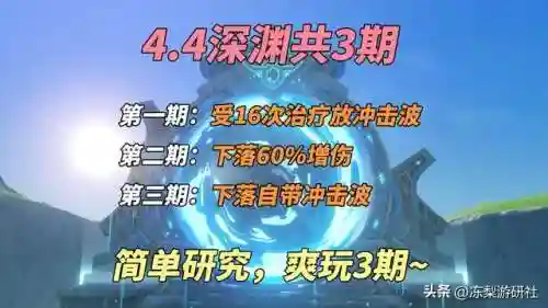 深渊遗迹巨蛇阵容搭配(深渊与秩序最强阵容)插图10