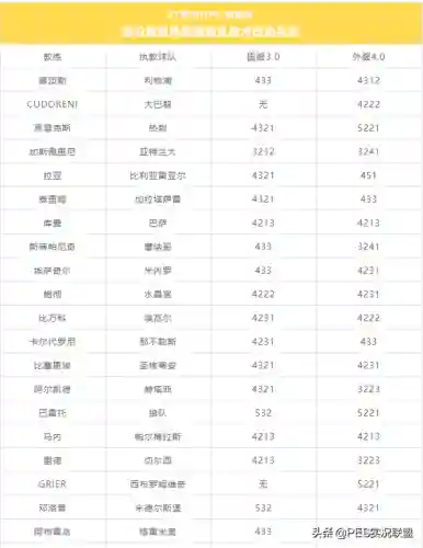 蔡德勒阵容搭配(坎公光队阵容推荐)插图1 蔡德勒阵容搭配(坎公光队阵容推荐)插图1