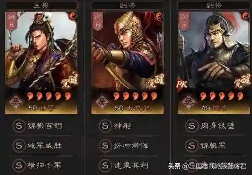 阵容加点搭配图表大全最新(云顶之弈阵容图表最新)插图6