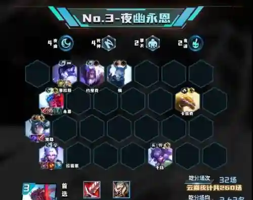 仙女之王阵容怎么搭配(塔王之王2最强阵容)插图3