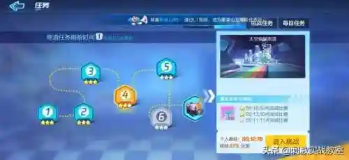 跑跑卡丁车端游技巧(跑跑卡丁车新手教程)插图4