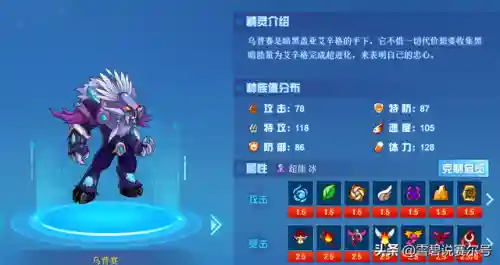 赛尔号艾辛格技能表(赛尔号精灵大全图鉴)插图2