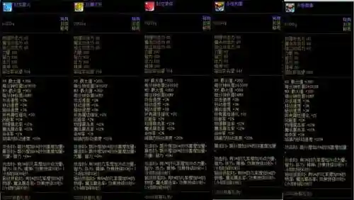 dnf2021改版后阿修罗装备(dnf全职百科阿修罗最新章节)插图18