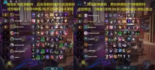 云顶双城之战刺客阵容搭配(云顶之弈狙神阵容搭配)插图4