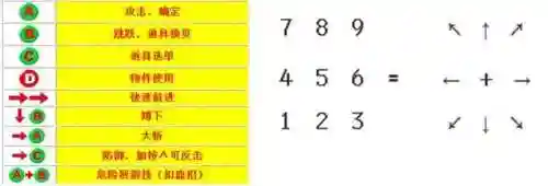 三国战纪风云再起许褚怎么调(三国战纪许褚出招表)