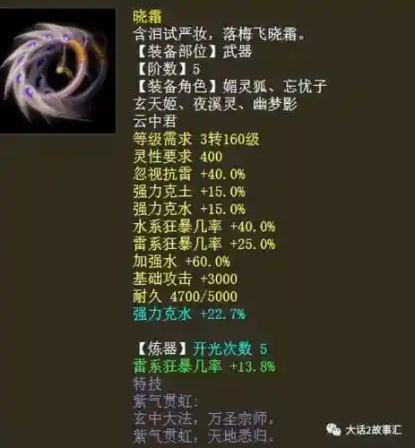 五阶雷环搭配阵容(梦幻5开从0开始阵容)插图1