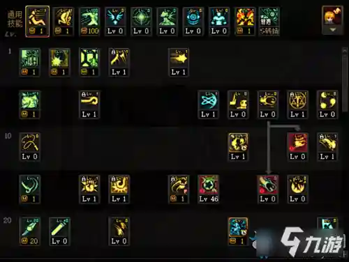 dnf100级战法加点(dnf100版本全职业加点)