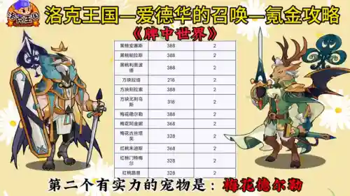 洛克王国光灵石怎么得(洛克王国5个光灵石分布地点)插图3 洛克王国光灵石怎么得(洛克王国5个光灵石分布地点)插图3