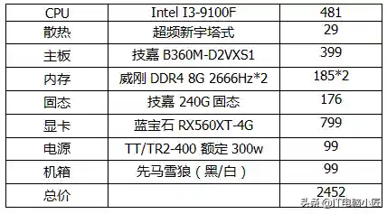 剑灵游戏电脑配置(剑灵官方网站)插图3