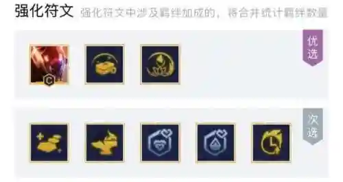 净化盲僧阵容怎么搭配(盲僧护盾流怎么出装)插图10