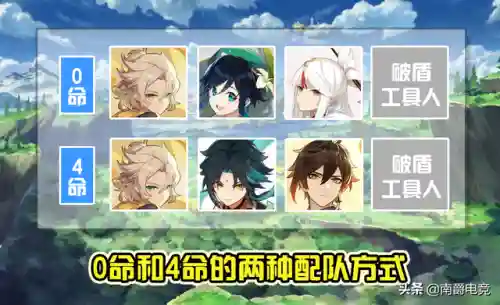 黎明武器阵容怎么搭配(黎明觉醒平民重武器选择)插图4
