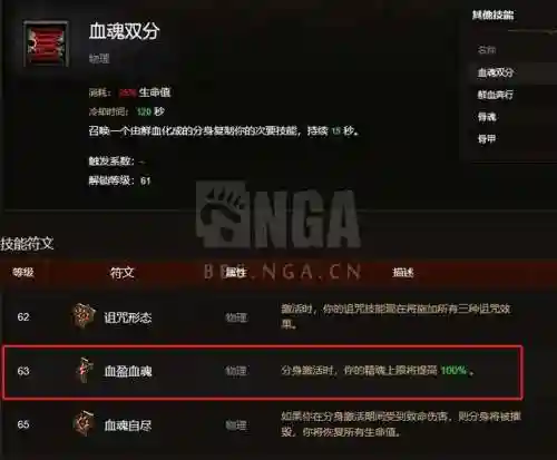 暗黑3 绝命掉落(暗黑3最变态的5件装备)插图5