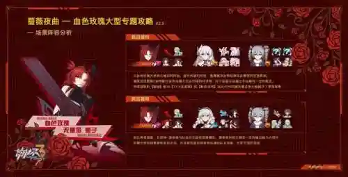 崩坏3搭配阵容蔷薇(崩坏3最强输出阵容)插图11