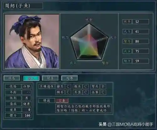 王牌三国志(三国所有人物大全)插图4