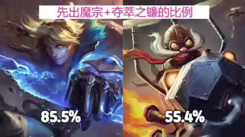 2021最新卡特琳娜出装(ad卡特琳娜出装)插图1