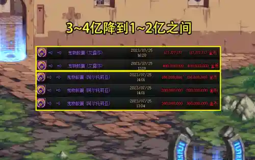 dnf宠物封印胶囊能封年宠吗(dnf宠物装备怎么封装卖出去)插图5