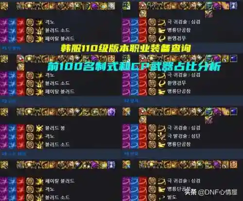 dnf柔道100级武器排行榜(dnf柔道是固伤还是百分比)插图1