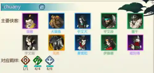 剑网3阵容搭配(剑网3选什么角色厉害)插图4