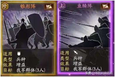 鱼鳞战法阵容搭配攻略(狩猎战阵容搭配最高输出)插图9