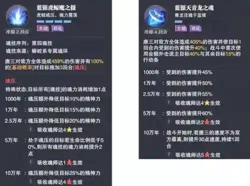 唐三一波流阵容搭配(斗罗大陆平民最强阵容)插图7
