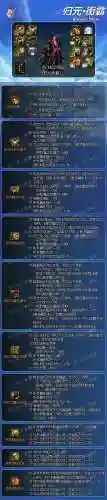 dnf男街霸装备搭配(dnf110新版buff换装在哪里做)