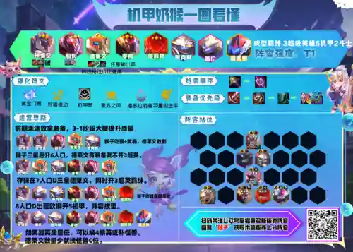 决斗枪手阵容搭配图(豪侠枪手配什么阵容装备)插图5