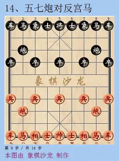 象棋进攻阵容搭配表(象棋编排对阵表)插图13