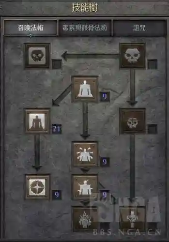 暗黑2死灵法师(暗黑2大后期最强职业)插图2