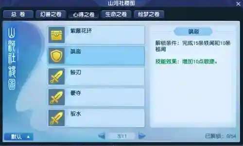 梦幻西游召唤兽携带等级一览表(梦幻西游官网)插图1