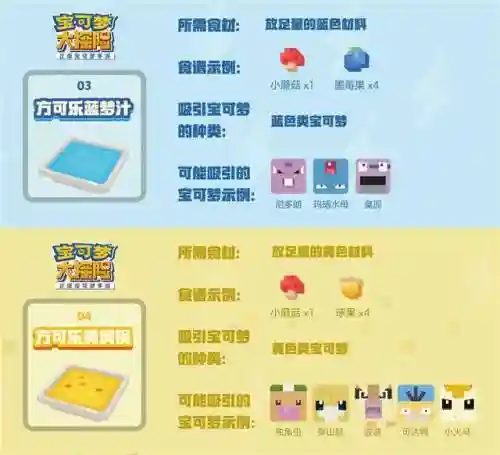 宝可梦大探险食谱图鉴(宝可梦大探险配方大全)插图4