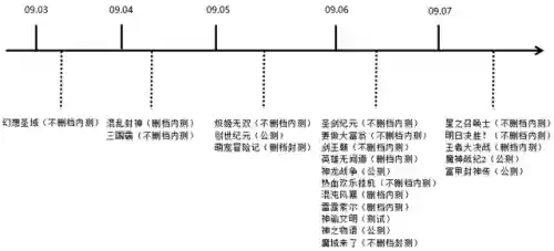 魔神战纪2手游(魔界战记手机移植版)插图1