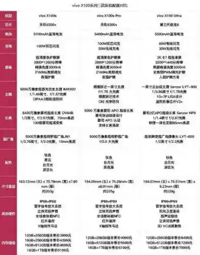 中关村手机报价大全(广州苹果手机保修服务中心地址)