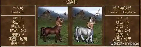 人马一级要多久人马(人马是如何进行交流配对的)插图1