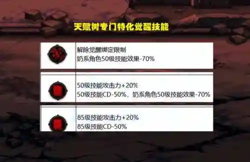 地下城与勇士全职业觉醒(dnf觉醒流适合哪些职业)插图4
