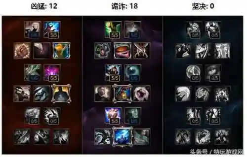 婕拉中单出装(婕拉出什么装备伤害高)插图28