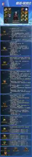 新版剑宗毕业搭配阵容图(dnf剑宗毕业装备)插图3