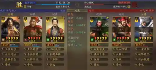 张角 刘备最强阵容搭配(三国志战略版t0最强阵容)插图9