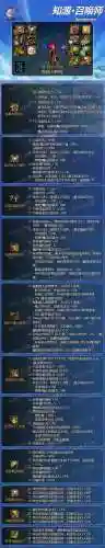 召唤师100级毕业武器(dnf召唤师毕业装备推荐)插图1