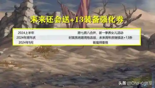 dnf强化活动(dnf强化14武器多少钱)插图4