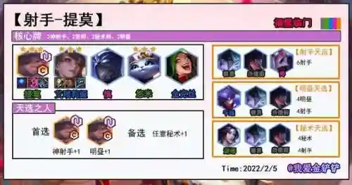 福星临门各种阵容搭配(无双萌将阵容搭配)插图2