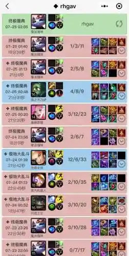 魔典双排阵容搭配(五排上分最佳阵容)插图2