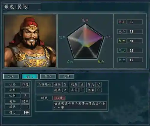 三国志11新手入门全攻略详解(三国志11所有技巧攻略)插图22
