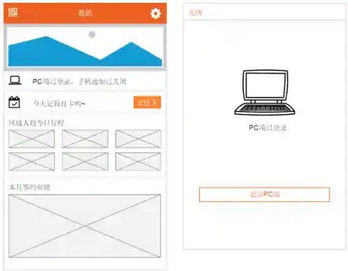 中国网络经纪人登录(中国房地产经纪人网站官网)插图12