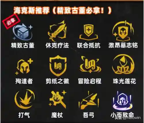 天使联盟阵容搭配图(公主联盟最强阵容)插图12