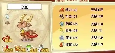 洛克王国麋鹿遗传技能表(洛克王国拉西拉巴)插图1